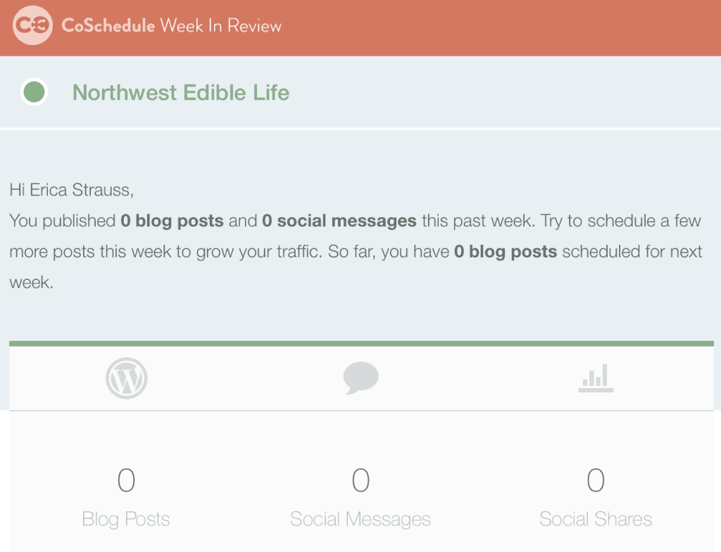 I have blogging tools that remind me weekly when I suck. 