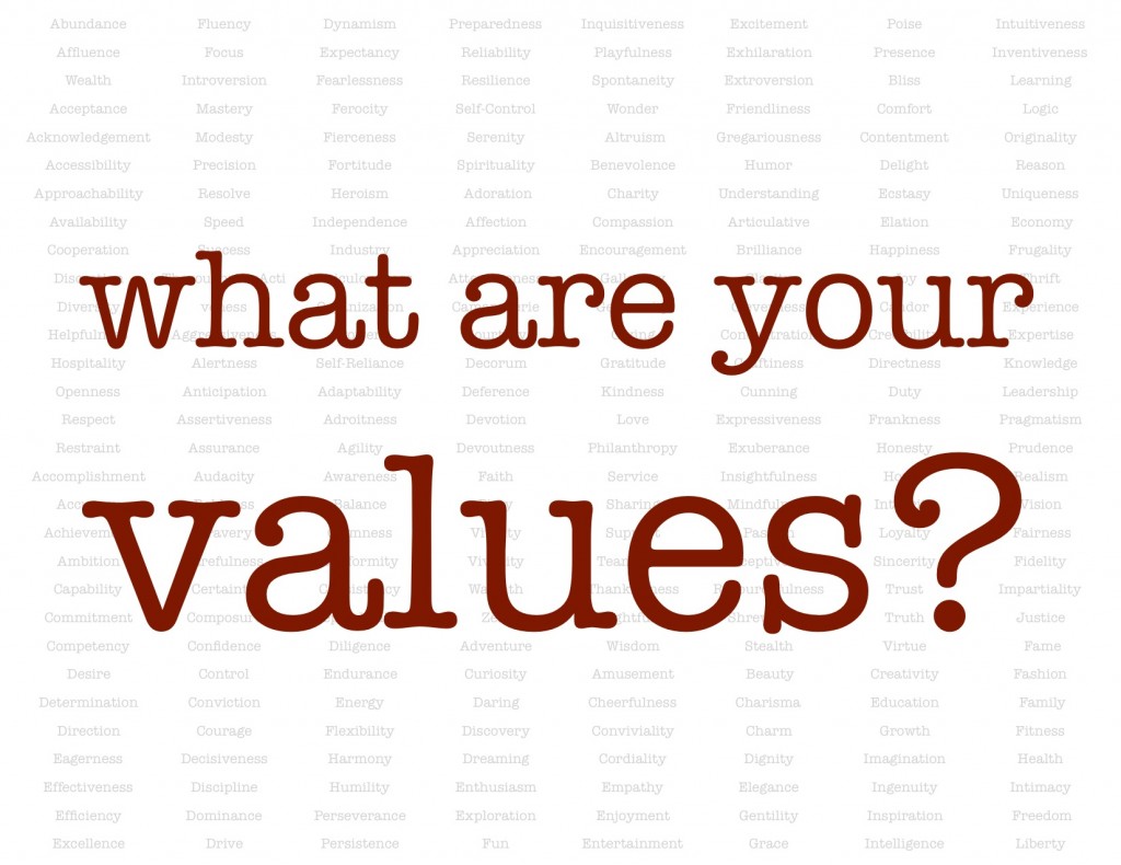 What Are Your Values? Poster