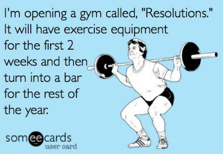 Bar-Gym-Resolutions