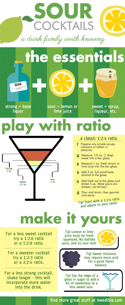 mixed drinks Infographics